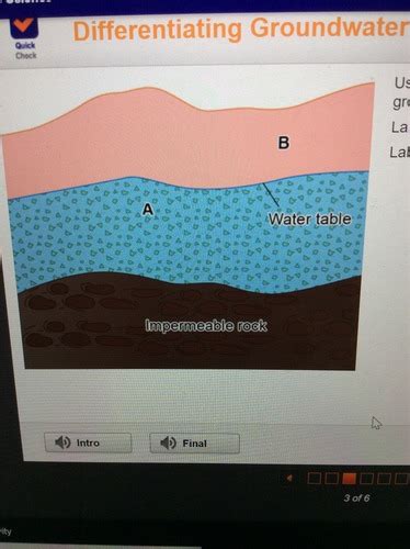 Unit Weathering Erosion And Deposition Flashcards Quizlet