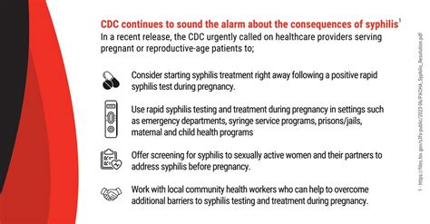 Cdc Urges Immediate Action To Address Surging Congenital Syphilis Crisis