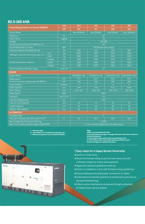 Kirloskar 5000 Kva Cpcb 4 Dg Sets 3 Phase At Best Price In Indore