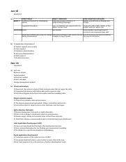 Solution Ais Xlsx Jan Question A Structural Benefit