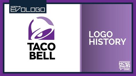 Taco Bell Logo History | Evologo [Evolution of Logo] - YouTube