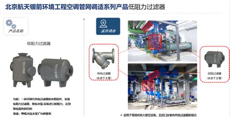 碳中和改造空调节能管网调适系列产品低阻力过滤器碳中和产品碳中和资讯碳中和产业协同联盟 电商街