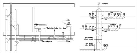 Drainage Plumbing System In High Rise Buildings High Rise Plumbing