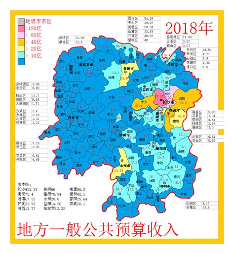 方舆 经济地理 2018年各省分县市区地方财政收入 Powered By Phpwind