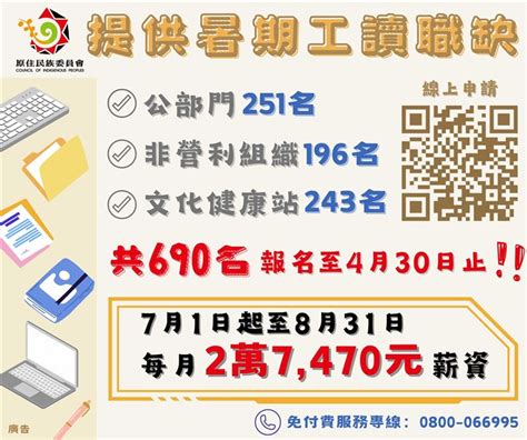 原民會暑期工讀報名4 30截止 690職缺歷來最多 生活 原民會暑期工讀報名4 30截止 690職缺歷來最多 青年日報