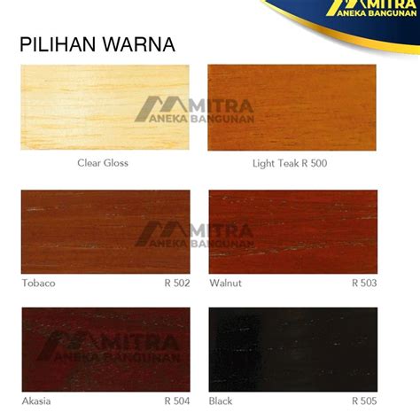 Jual Produk Terkini Pernis Kayu Propan Vera Wood Stain Propan Cat