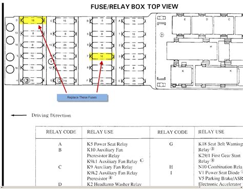 Mercedes Fuse Diagram 2004