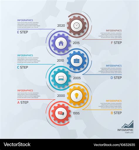 Vertical Timeline Infographic Template With Gears Vector Image