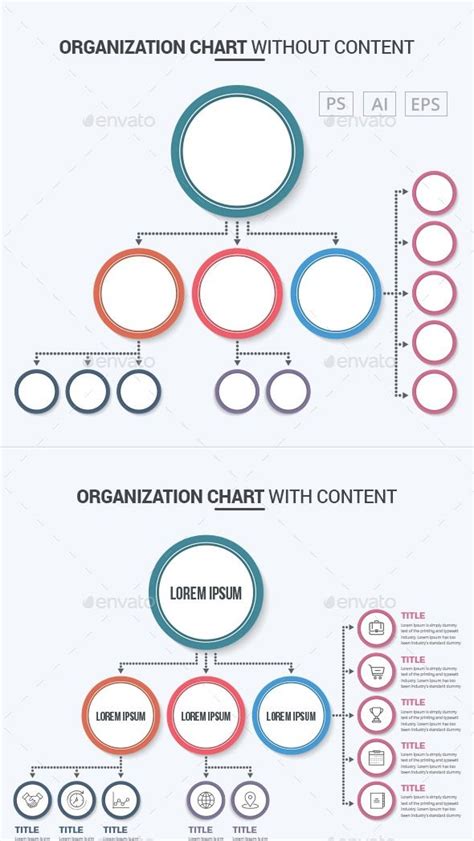 Organization Chart | Vits