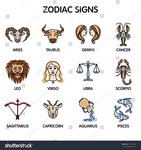 Twelve Zodiac Signs Aries Taurus Gemini Stock Vector Royalty Free