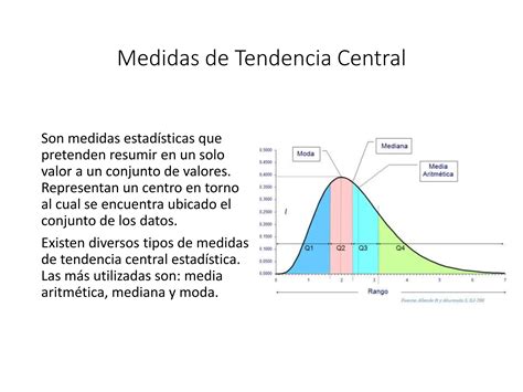 Ciclo Iv Bioestadistica Clase Bioestad Stica Ppt