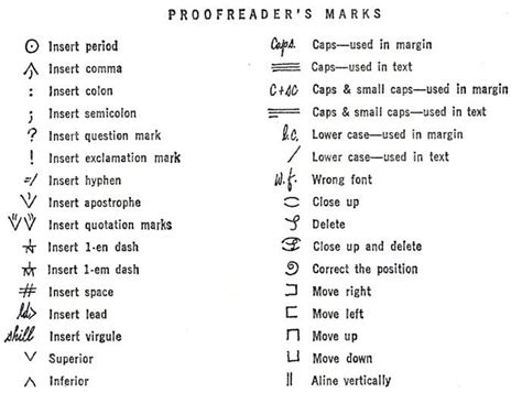 Copy Editing And Proofreading Symbols Editing Symbols Proofreader