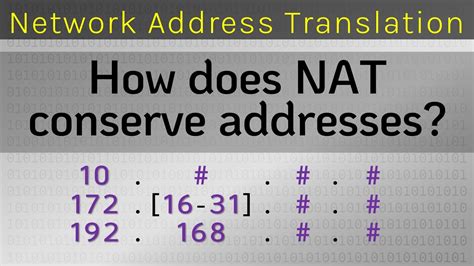 How Does NAT Conserve IP Address Space And Why Network Address