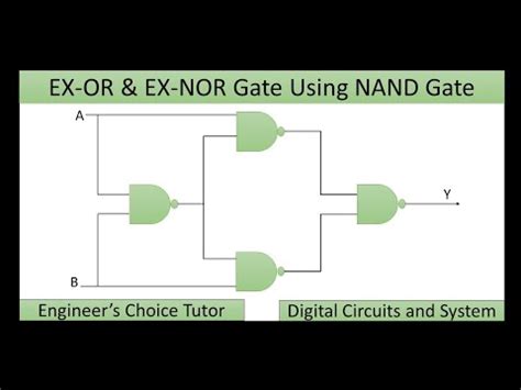 Xor Gate And Xnor Gate Using Nand Gate Youtube