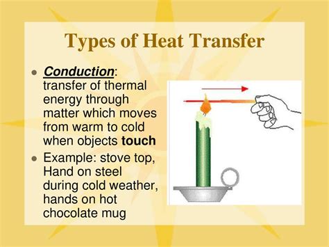 Thermal Energy Transfer Examples