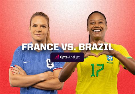 France Vs Brazil Womens World Cup Match Preview And Prediction