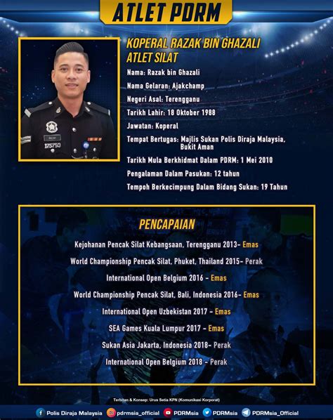 Polis Diraja M Sia On Twitter Kenali Atlet Pdrm Jom Kenali Koperal