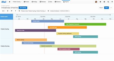 Technology Roadmap Template Excel | Stcharleschill Template