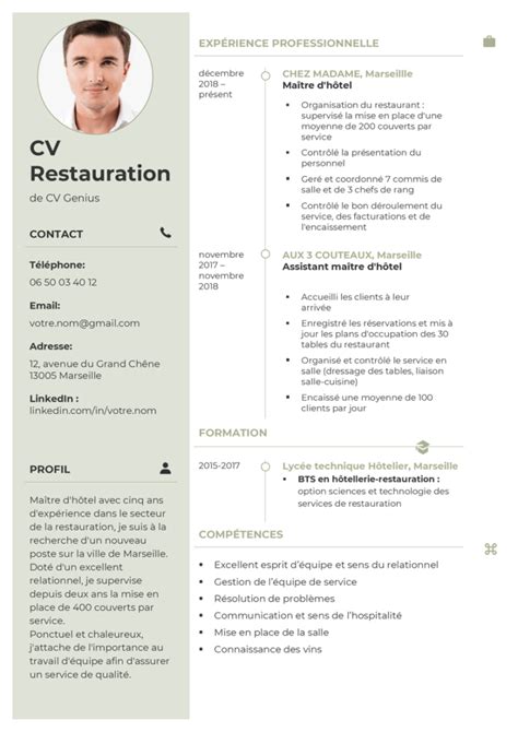 Cv Mcdo Mod Le Et Exemple