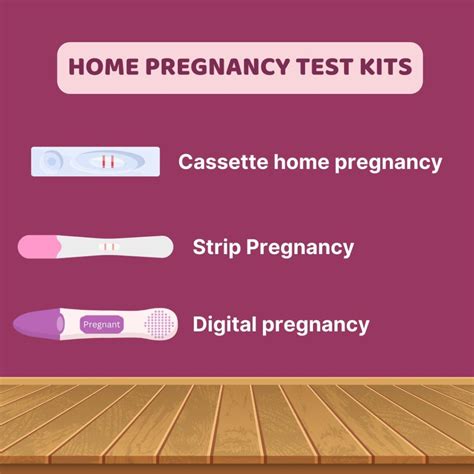 How To Take An Accurate Home Pregnancy Test Kit Step By Step Guide In 2024