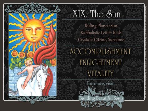 Sun Tarot Card Meanings