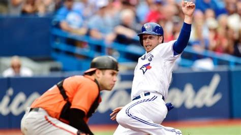 Randal Grichuk Stats, News, Pictures, Bio, Videos - Toronto Blue Jays ...