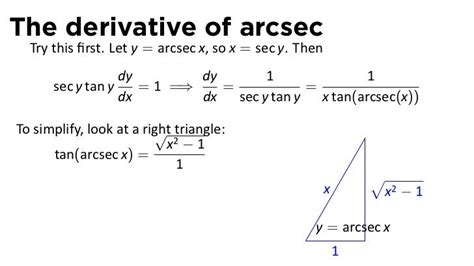 Lesson 16 Inverse Trigonometric Functions Slides