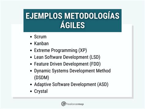 Qué son las Metodologías Ágiles Desarrollo de Software