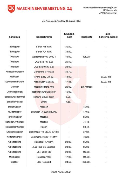 Preise Maschinenvermietung Mv