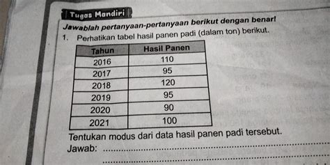 Solved Tugas Mandiri Jawablah Pertanyaan Pertanyaan Berikut Dengan