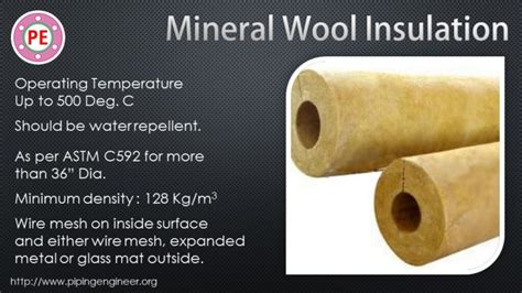 Mineral Wool Insulation The Piping Engineering World