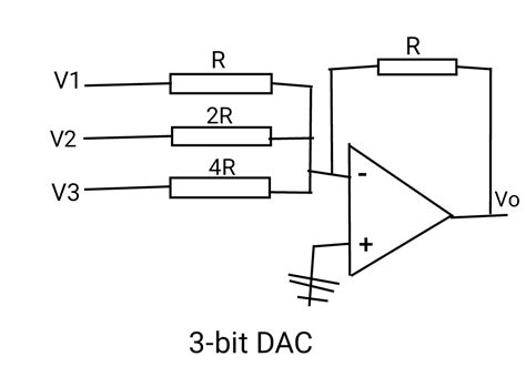 Solved D Table 1 Shows An Output Of A 3 Bit Dac Circuit Using A