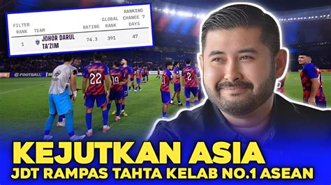 Tahniajdt Rampas Tahta Kelab No Asean Kemenangan Hebat Di Liga