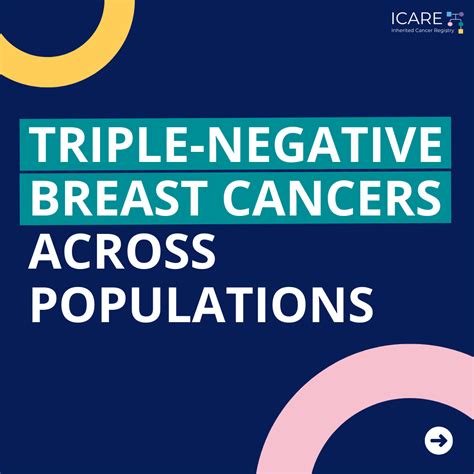 Icare Social Media Post October 2023 Triple Negative Breast Cancers