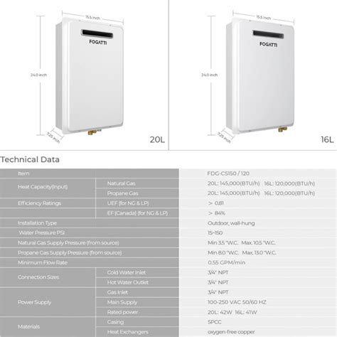 FOGATTI 5 1 GPM 120 000 BTU Natural Gas Outdoor Tankless Water Heater