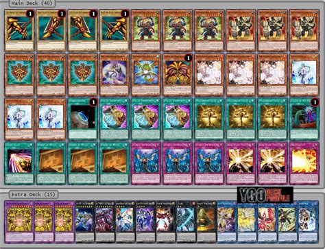 Best Exodia Deck Profiles January 2025 Yu-Gi-Oh! Meta