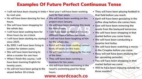 Examples of Future Perfect Continuous Tense - Vocab Quiz