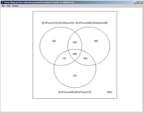 WEHI Bioinformatics About AffylmGUI