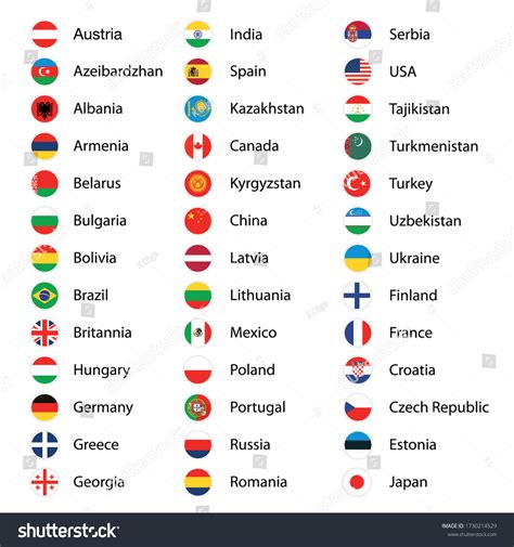 Flags All Countries Circle Icons Countries Stock Vector (Royalty Free ...