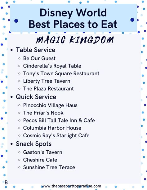 Best Restaurants In Each Disney World Theme Park Disney World Theme