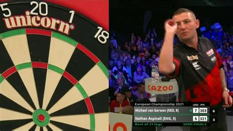 PDC Darts On Twitter NOW THEN Nathan Aspinall Makes It Five Legs In