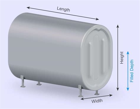 Horizontal Cylindrical Tank Volume Calculator Spacevere