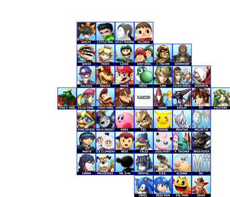 The Super Smash Bros 4 Roster Maker Contest Smashboards