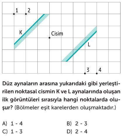 Aynalar Test Z S N F Fen Bilimleri Testleri Yeni Nesil