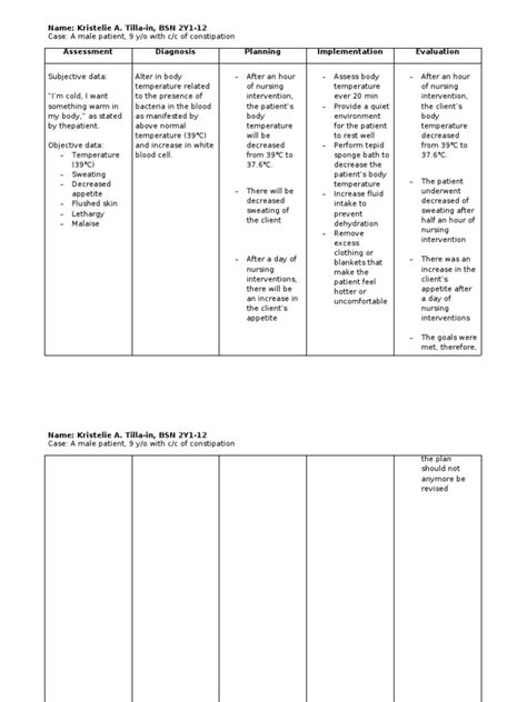 FHN - Nursing Care Plan Constipation) | PDF | Constipation | Human Feces