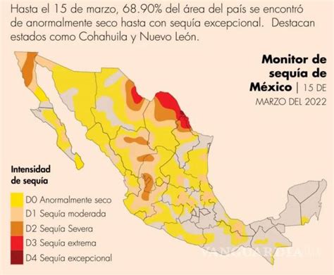 Uno De Cada Cuatro Mantos Acuíferos En México Están Sobreexplotados