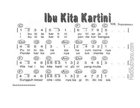 Not Angka Ibu Kita Kartini Pdf