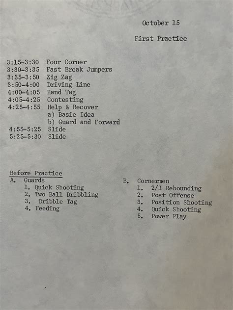 Look: Bob Knight's first practice plan as Indiana basketball head coach