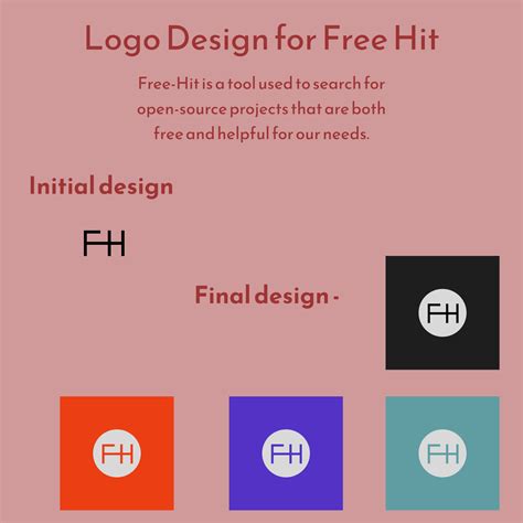 Free hit logo by Abhishek K on Dribbble