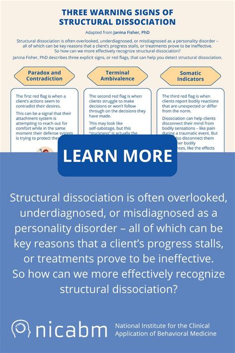 Three Warning Signs of Structural Dissociation | Dissociation, Warning signs, Infographic